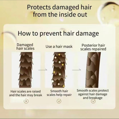 Collagen Hair Treatment Deep Repair Conditioning